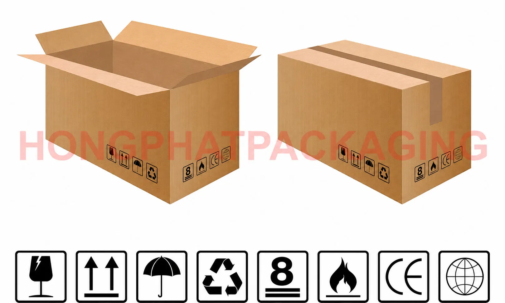 Ký hiệu, biểm tượng trên thùng Carton.